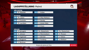 SHL 2021-02-27 Malmö vs. HV71 720p - Swedish Bca4911371319767