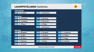 SHL 2020-10-17 Skellefteå vs. Linköping 720p - Swedish E603521356626614
