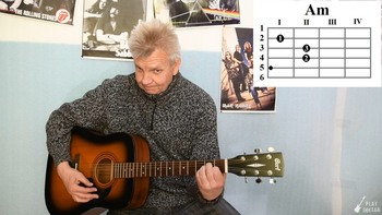 Уроки Гитары С Нуля Для Начинающих (Видеокурс)