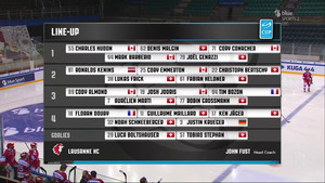Swiss Ice Hockey Cup 2020-12-01 QF Final Genève-Servette HC vs. Lausanne HC 720p - French 4cbae81361888860