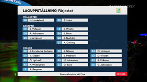 SHL 2021-01-09 Frölunda vs. Färjestad 720p - Swedish C788291366072589