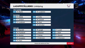 SHL 2021-01-26 Linköping vs. Brynäs 720p - Swedish Ca31ea1368139425