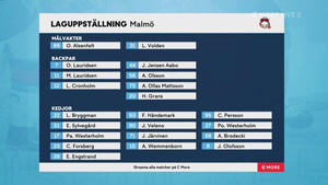 SHL 2020-10-27 Malmö vs. Skellefteå 720p - Swedish 01c7191357736765