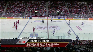 IIHF WJC 2006 Gold Medal Game Canada vs. Russia 720p - English E52a321328717435