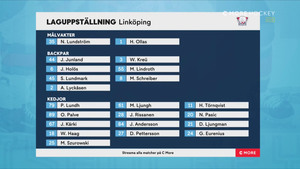 SHL 2020-12-15 Linköping vs. Oskarshamn 720p - Swedish Cf28271363157755