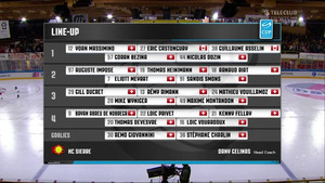 Swiss Ice Hockey Cup 2019-09-10 1/16 Final HC Sierre vs. Lausanne HC - French 18840b1316113449