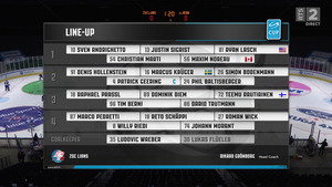 Swiss Ice Hockey Cup 2021-02-28 Final ZSC Lions vs. SC Bern 720p - French Df0d8d1371459003