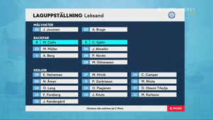SHL 2021-03-07 Brynäs vs. Leksand 720p - Swedish 7f90da1371966744