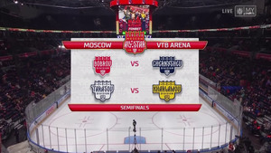KHL 2020-01-19 All-Star Game 720p - English B67e271331633524