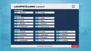 SHL 2020-11-16 Leksand vs. Frölunda 720p - Swedish 7eabc01359763111