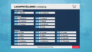 SHL 2020-11-10 Linköping vs. Skellefteå HDTV - Swedish D55a831359374534