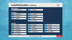 SHL 2020-10-17 Skellefteå vs. Linköping 720p - Swedish 3ccbf71356626619