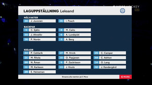 SHL 2021-01-28 Oskarshamn vs. Leksand 720p - Swedish 2c471e1368349192