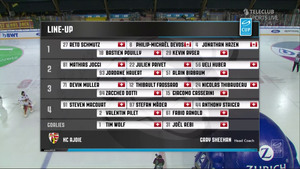 Swiss Ice Hockey Cup 2019-12-15 SF HC Ajoie vs. EHC Biel-Bienne 720p - French 5955691327974526