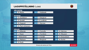 SHL 2020-10-22 Luleå vs. Leksand 720p - Swedish 67fc081357106165