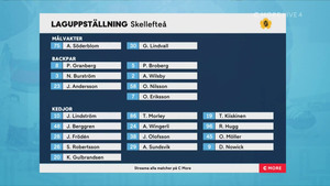 SHL 2020-10-29 Skellefteå vs. Oskarshamn 720p - Swedish E94f191357942353