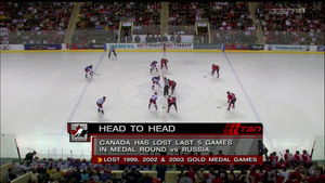 IIHF WJC 2005 Gold Medal Game Canada vs. Russia 720p - English Bcabda1328716856
