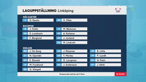 SHL 2021-03-04 Färjestad vs. Linköping 720p - Swedish 6e6ba61371665788