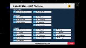 SHL 2020-11-21 Skellefteå vs. Malmö 720p - Swedish D19c681360317715
