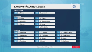 SHL 2020-10-22 Luleå vs. Leksand 720p - Swedish 267fdd1357106172