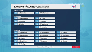 SHL 2020-12-15 Linköping vs. Oskarshamn 720p - Swedish E823931363157757