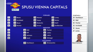 ICE HL 2021-03-12 Playoffs G1 Vienna Capitals vs. Fehérvár AV19 720p - German E8f15f1372520097