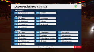 SHL 2021-03-06 Malmö vs. Färjestad 720p - Swedish F079dd1371817827