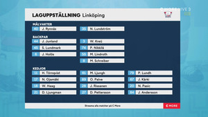 SHL 2021-01-02 Luleå vs. Linköping 720p - Swedish Bf8dd51364967166