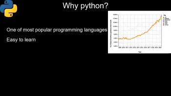 Переход с Excel на Python с Pandas (2020) Видеокурс