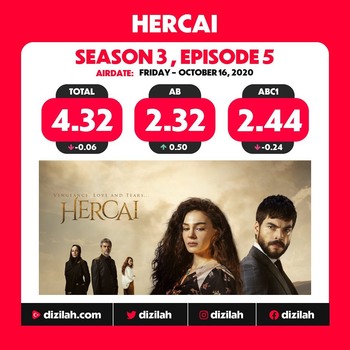 Hercai - Poze oficiale // Rezumate // Fragmente traduse  - Pagina 15 2ba1661356867012