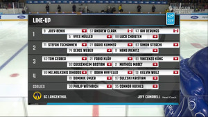 Swiss Ice Hockey Cup 2019-10-20 1/8 Final SC Langenthal vs. SC Bern - French 2482fe1323527148
