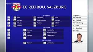 ICE HL 2020-12-11 Dornbirn  Bulldogs vs. Red Bull Salzburg 720p - German 436b191362737346