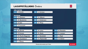 SHL 2020-11-12 Örebro vs. Malmö 720p - Swedish Bb3d781359516829