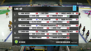 Swiss Ice Hockey Cup 2020-10-25 1/8 Final SC Bern vs. HC Davos 720p - French 9e23451357298876