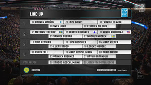 Swiss Ice Hockey Cup 2020-02-02 Final HC Ajoie vs. HC Davos 720p - French 789fdd1333052839
