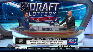 NHL Draft Lottery 2020 Phase 2 - English 2ac8b71351199048