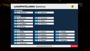 SHL 2021-01-19 Luleå vs. Skellefteå 720p - Swedish 33ed451367425414