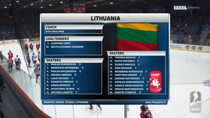 IIHF U20 Div. II 2020-01-07 Lithuania vs. Great Britain 720p - English D4cc2c1330252797