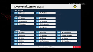 SHL 2021-01-12 Brynäs vs. Djurgården 720p - Swedish 25d8ae1366497183