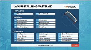 HockeyAllsvenskan 2019-09-20 MODO vs. Västervik SD - Swedish 802ce31318838418