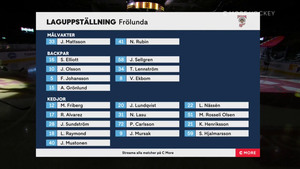 SHL 2020-11-12 Frölunda vs. Färjestad 720p - Swedish 00f8331359508947