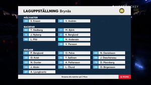 SHL 2021-01-26 Linköping vs. Brynäs 720p - Swedish E6f0e11368139429