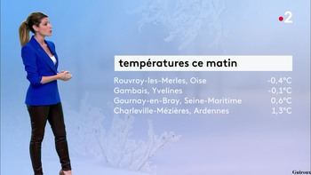 Chloé Nabédian - Septembre 2019 1d977a1314454768