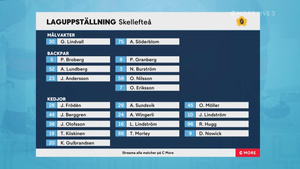 SHL 2020-10-27 Malmö vs. Skellefteå 720p - Swedish 8e20b91357736767