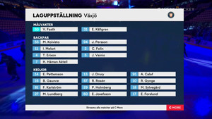 SHL 2021-03-11 Växjö vs. HV71 720p - Swedish Ed12641372237563