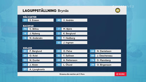 SHL 2021-01-21 Brynäs vs. Oskarshamn HDTV - Swedish 406d051367596307