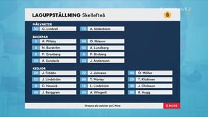 SHL 2020-11-10 Linköping vs. Skellefteå HDTV - Swedish 4b923d1359374532