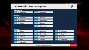 SHL 2021-01-12 Brynäs vs. Djurgården 720p - Swedish 0bc6631366497189