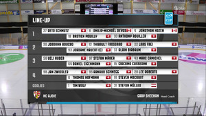 Swiss Ice Hockey Cup 2020-12-14 QF HC Ajoie vs. SC Bern 720p - French 3274661363084797