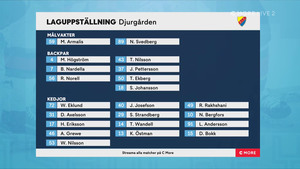 SHL 2020-12-28 Linköping vs. Djurgården HDTV - Swedish 15e7d61364384704